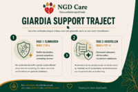 Giardia stödbana