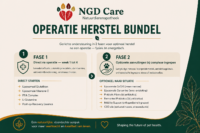 operatie herstel bundel