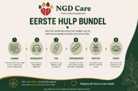 ehbo bundel voor hond en kat