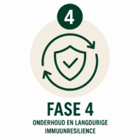 Oncologie Support Traject – Fase 4 | Onderhoud